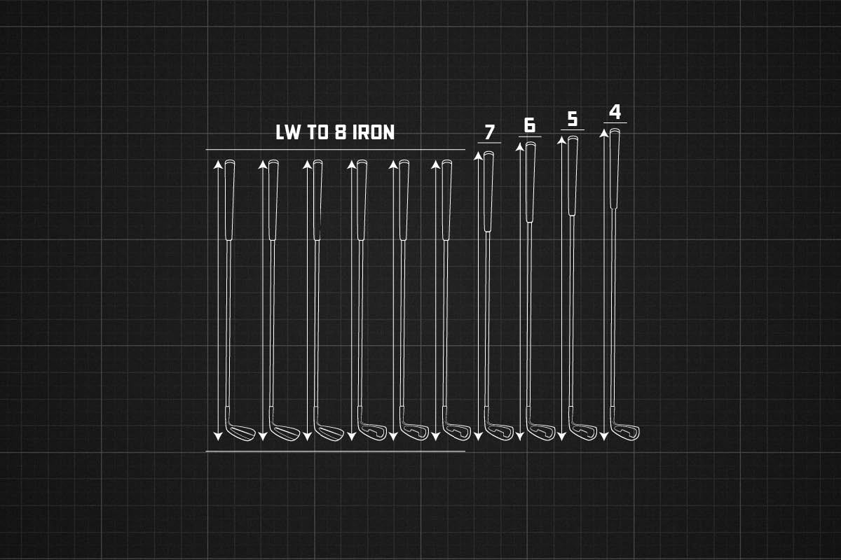 Why Combo Length is the Smartest Way to Build a Set of Golf Clubs