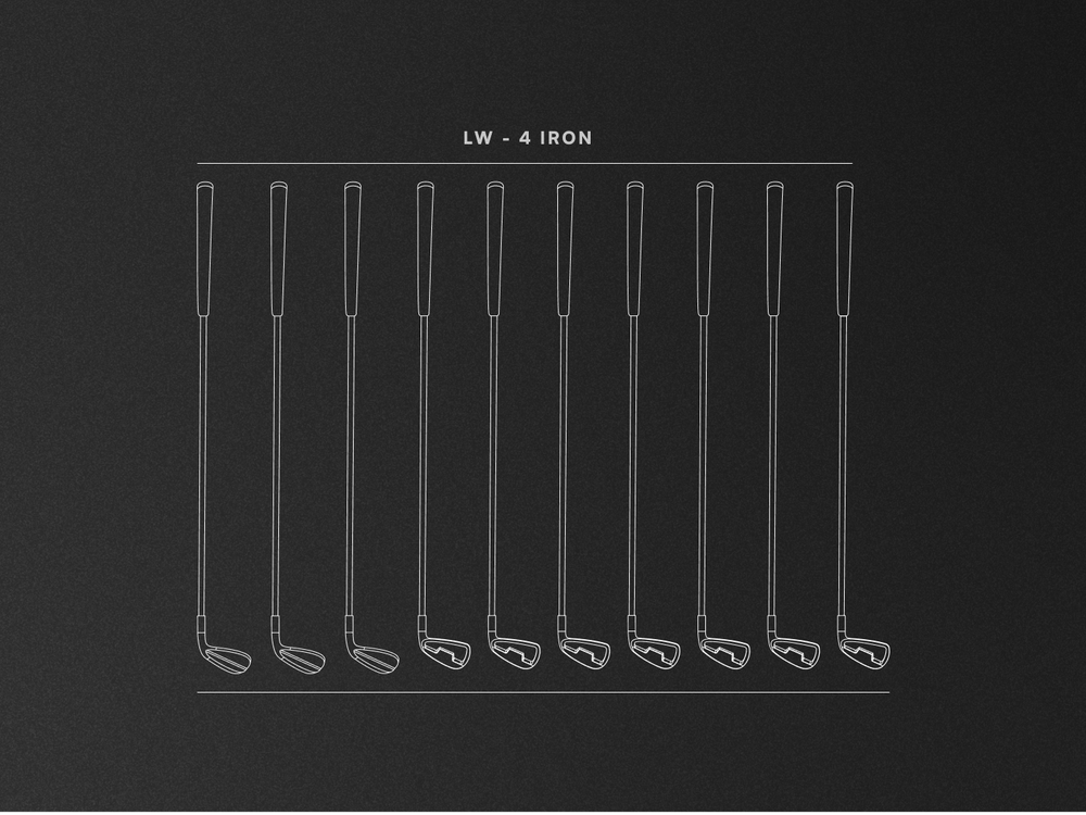 Same Length Irons
